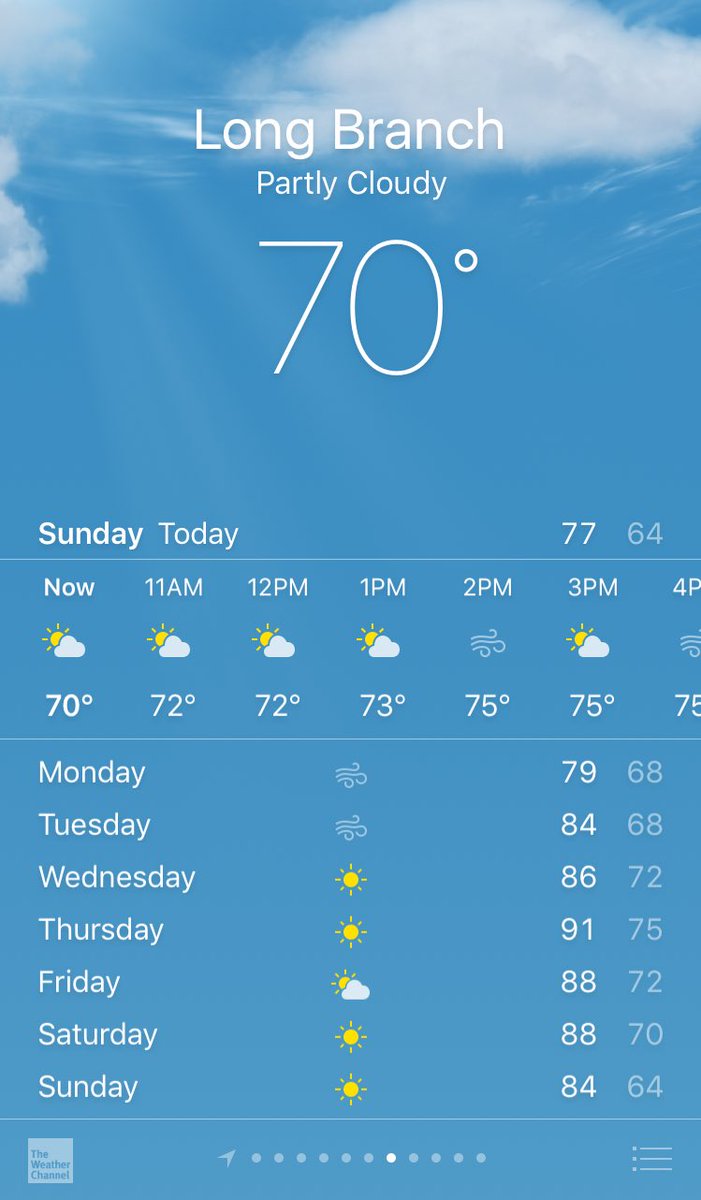 Ocean Place Resort tweet media