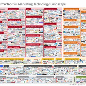 getLittleBird's tweet image. leverage #influencertech for your next #event hubs.ly/H04bxVr0 via @Heinzmarketing