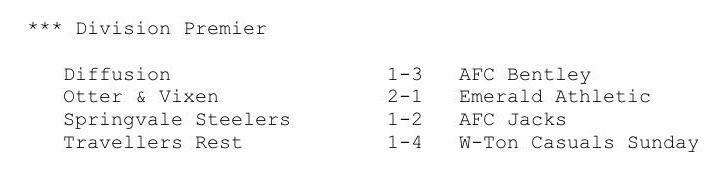 Sundats Golf Society tweet media