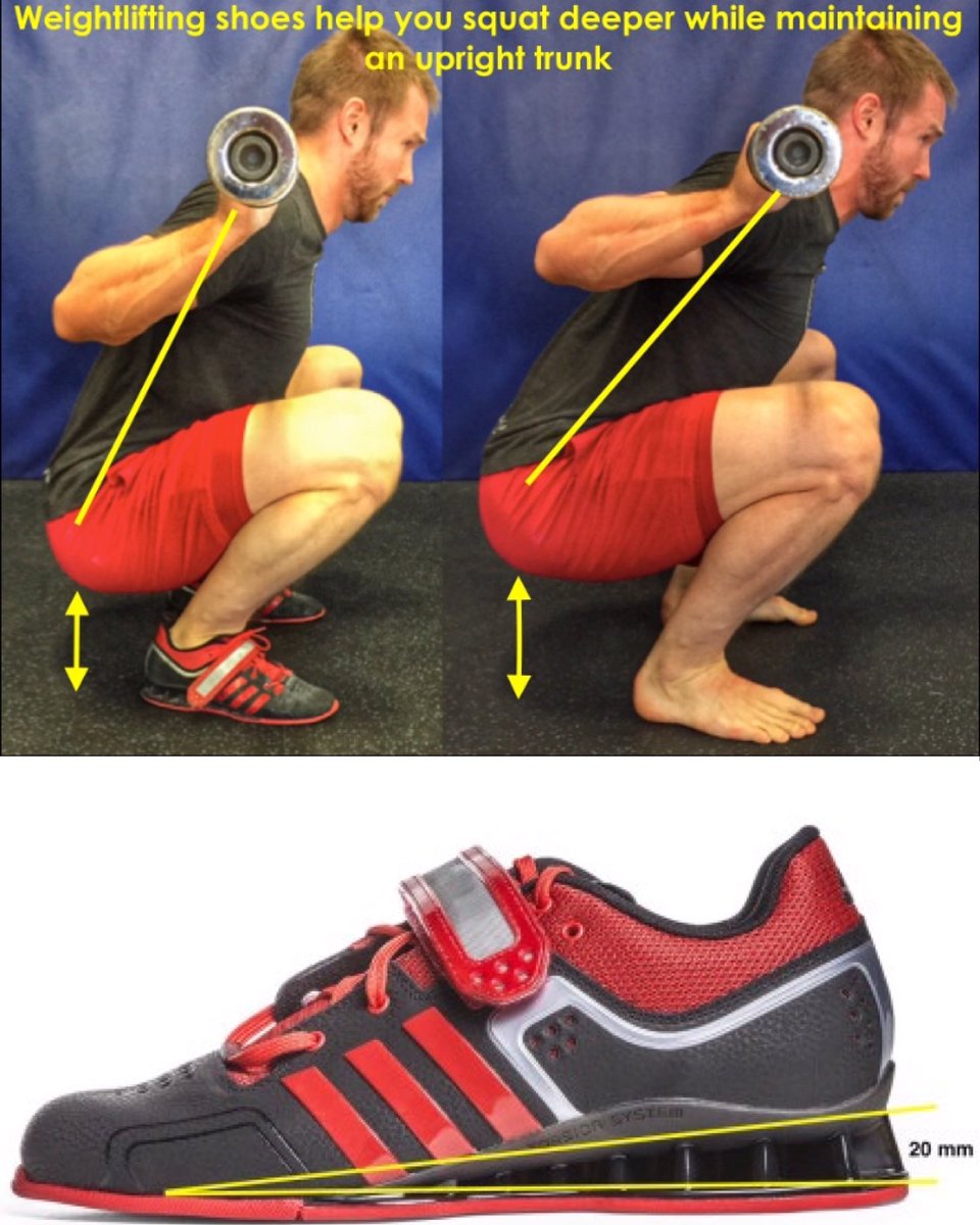 weightlifting shoes help with the squat 