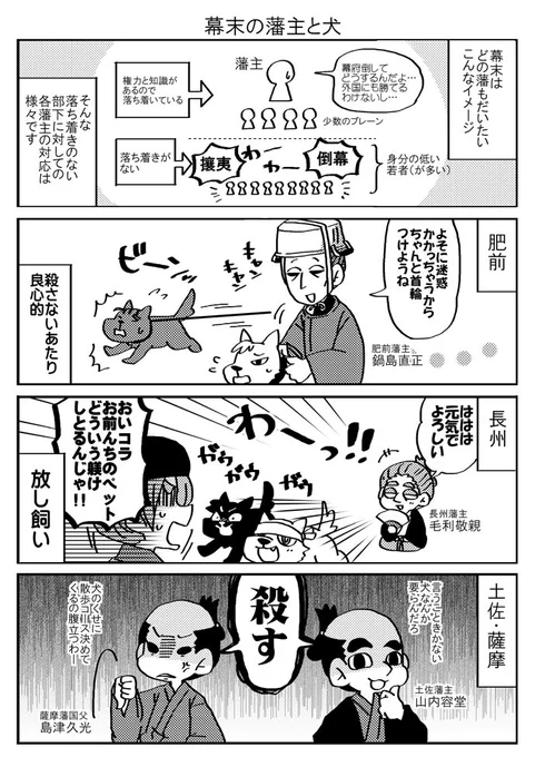 幕末の殿と犬まんが 