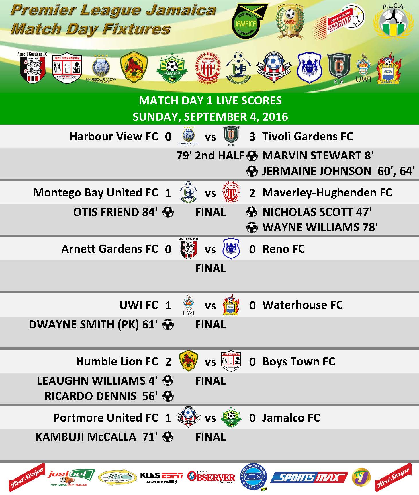 Jamaica Premier League on X
