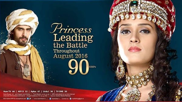 geokahani's tweet photo. #RaziaSultan leads the viewership battle
#GeoKahani https://t.co/Nl99pM0g5q