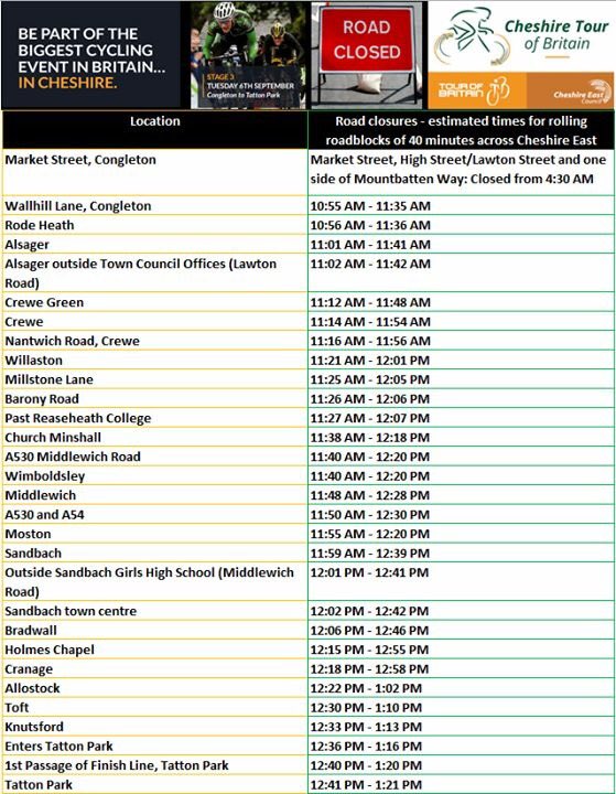 All the #Sandbach road closures for the <a href="/TourofBritain/">Lloyds Tour of Britain</a> tomorrow