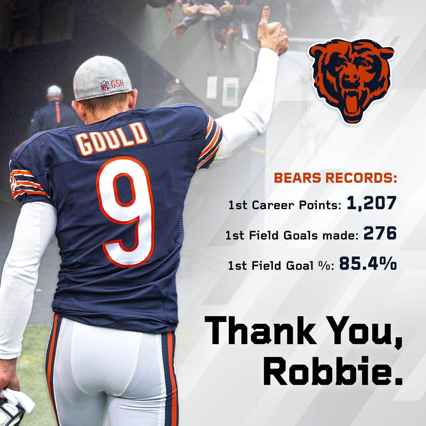 Chicago bears jersey 2016 new arrivals