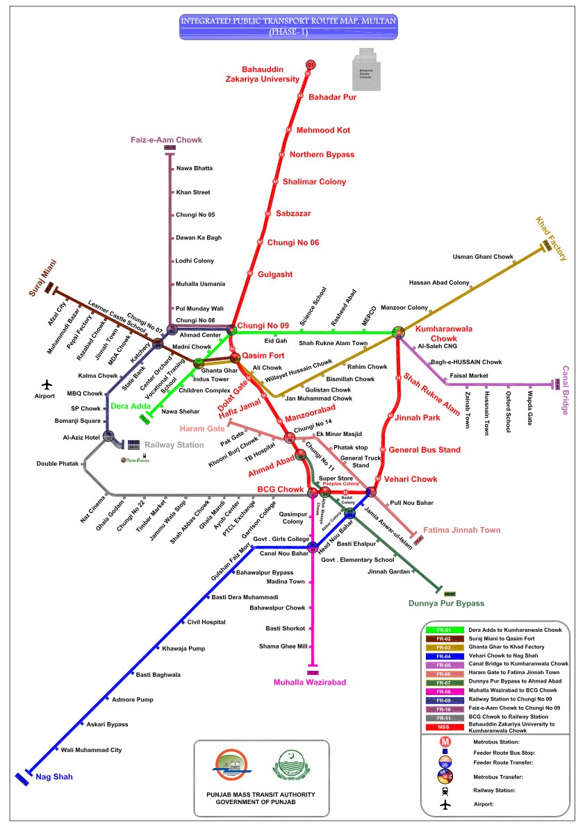Multan Map Road