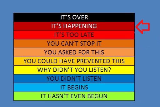 RoachCoach67's tweet photo. ATTENTION!
#solution6 has been activated
THIS IS NOT A DRILL!
I REPEAT THIS IS NOT A DRILL! https://t.co/VMqFU3gMOF