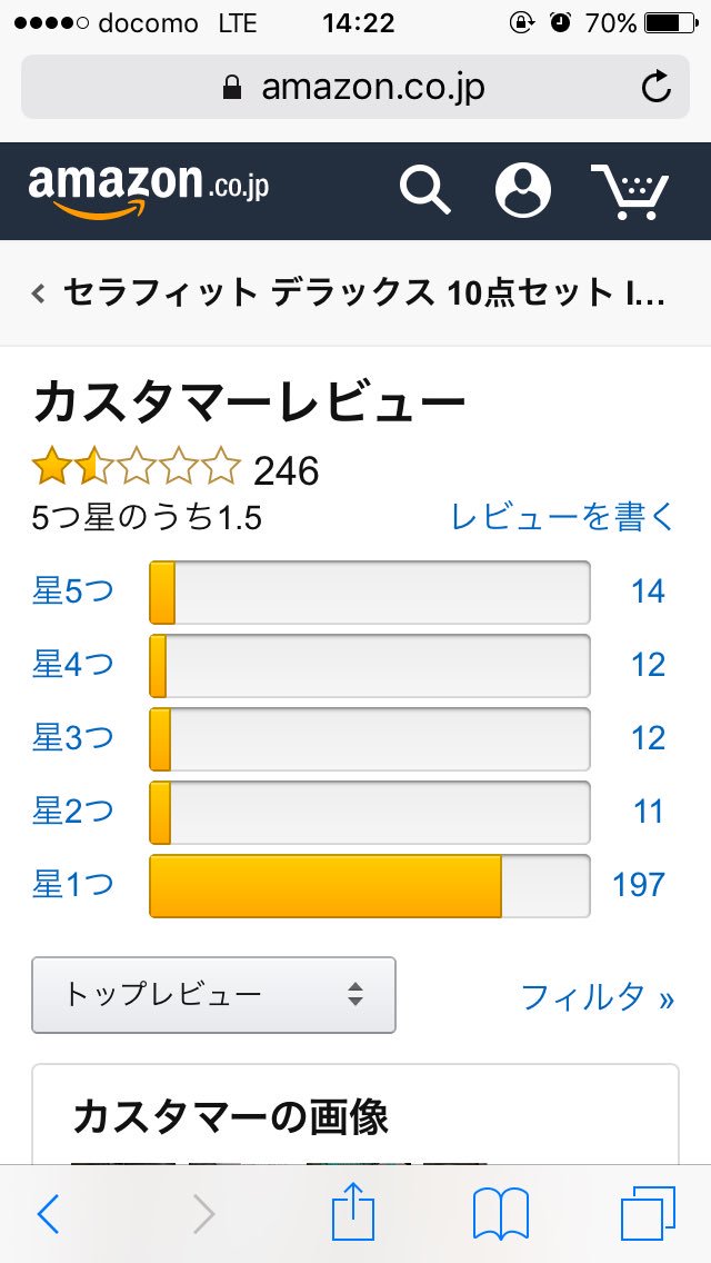 セラフィット 消費者庁 Twitter Search