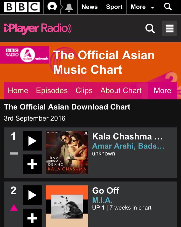 Bbc Asian Chart