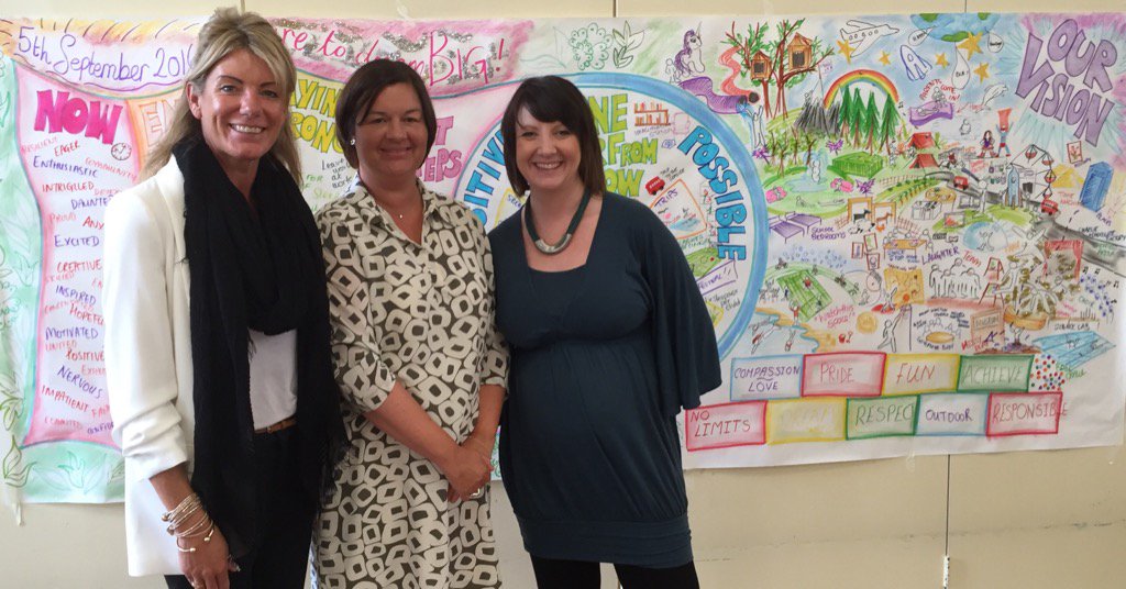 Sharon Gray NLE OBE on Twitter "Focussll Broom Valley Community