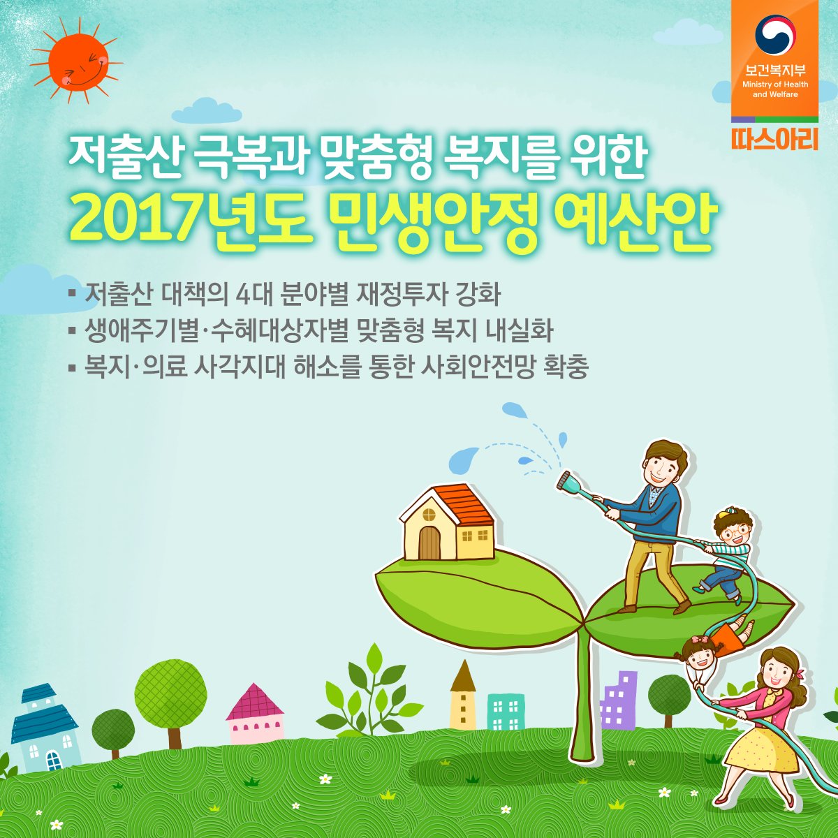 [#따스아리] 저출산 극복과 맞춤형 복지를 위한 2017년도 민생안정 예산안!
나와 내 주변 사람들과 관련된 예산은 무엇이 있을지
카드뉴스로 자세히 알아볼까요? ☞ bit.ly/2c8dKrJ