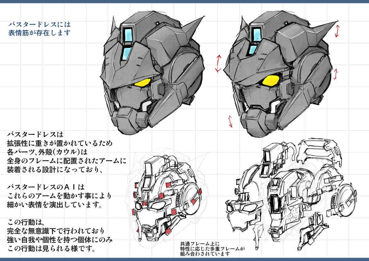 バスタードレス設定 Twitter