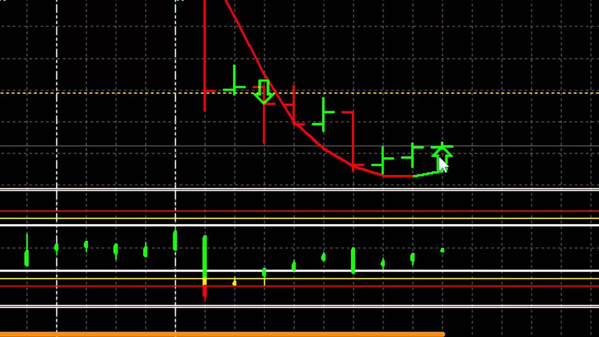 optionbinary1's tweet image. A Winning binary option strategies: goo.gl/xi4DED
#BinaryOptionStrategies