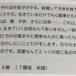 40歳独身の男性の恋愛や結婚に対する考えがこちら...!