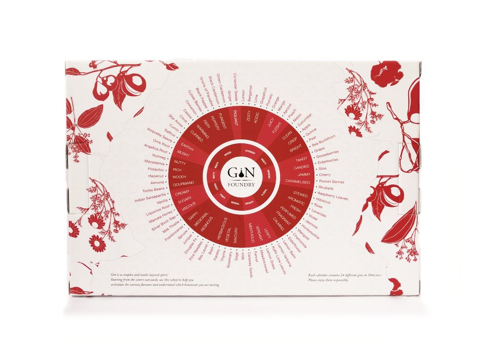 THIS! <a href="/GinFoundry/">Gin Foundry</a> #Ginvent calendar 2016 is now on pre-order here: ginkiosk.com/collections/gi… #new #ginadvent