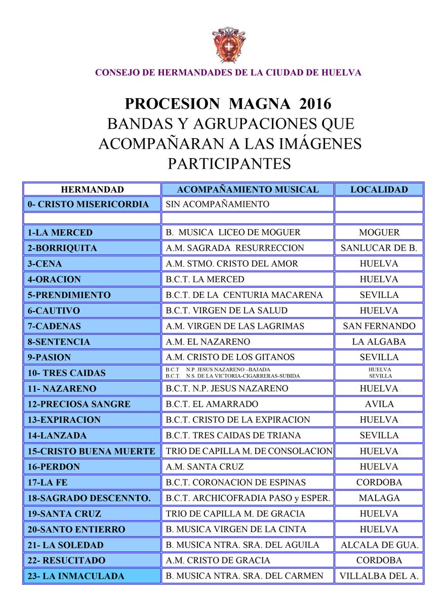 #MagnaHuelva2016 Estos son los acompañamientos musicales para la Magna