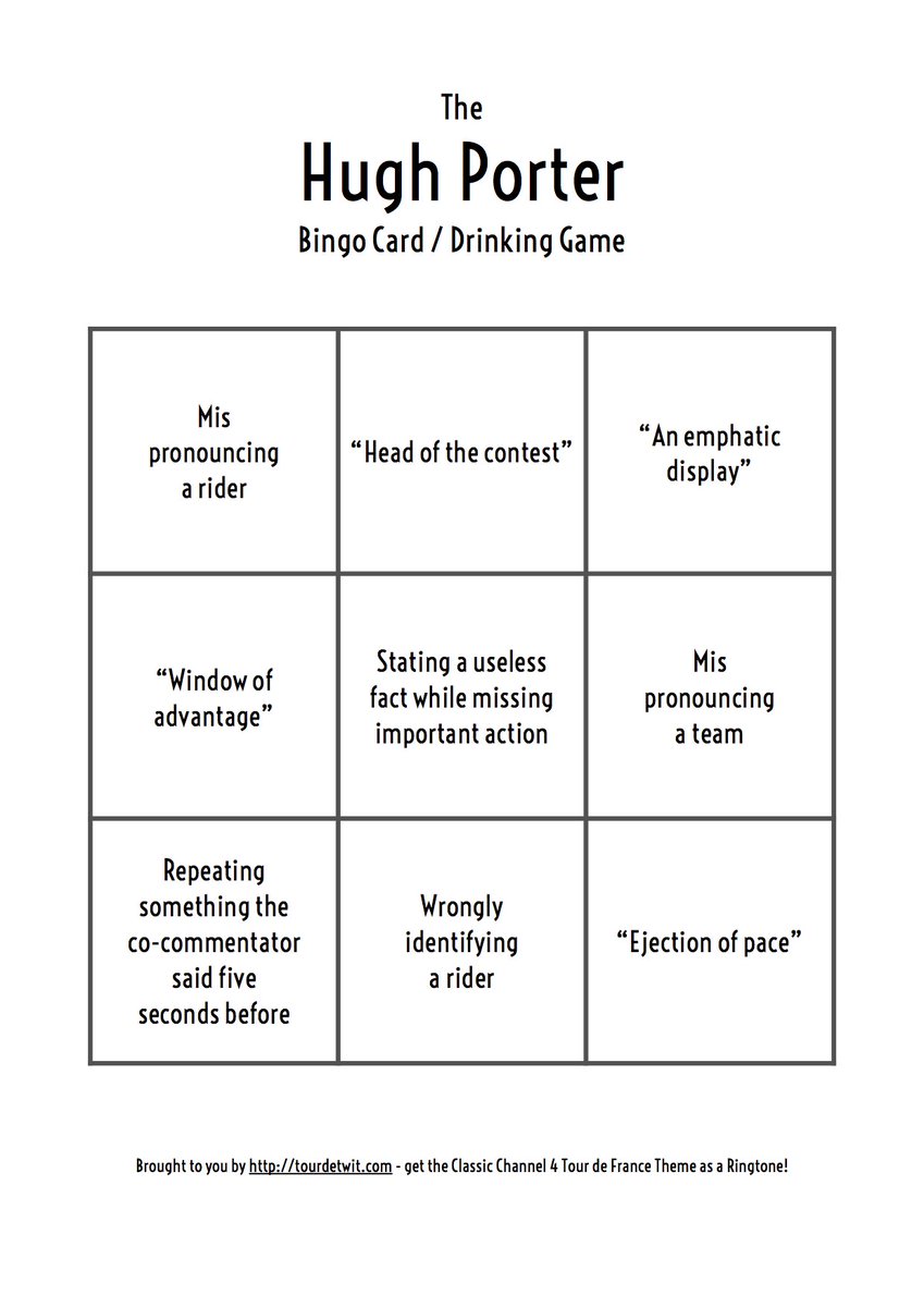 Watching the #tob2016? Having to put up with Hugh Porter’s commentary?! Then play HP Bingo!!!