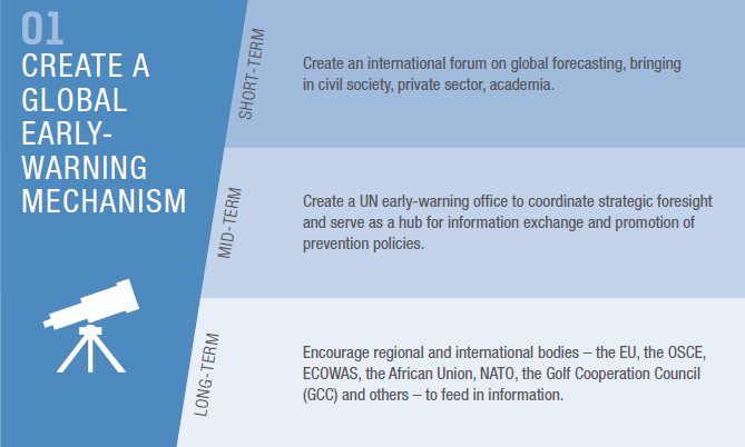 FriendsofEurope's tweet photo. Recommendation n°1 from our #SecJam16 report. Read the whole report here: https://t.co/zehw8vjqf2 https://t.co/Y1Mq9KZZJA