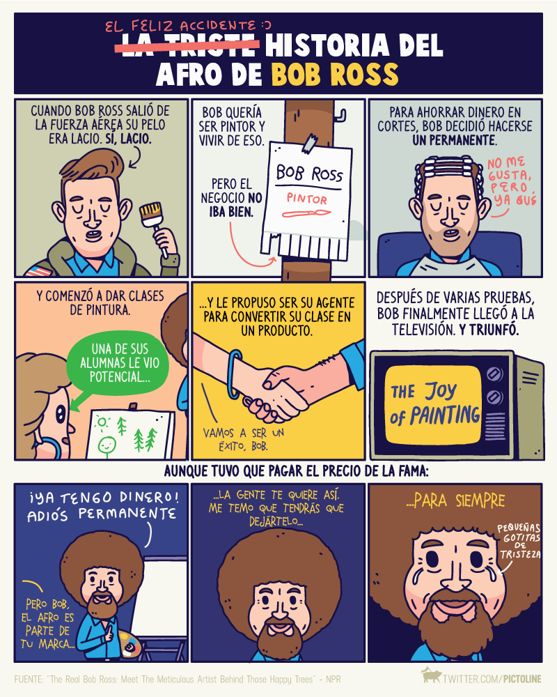 pictoline's tweet photo. Todo lo que creíamos era mentira:
El afro de Bob Ross no era real.
Y lo odiaba.

😫😫😫😫 https://t.co/tq2retbLzx