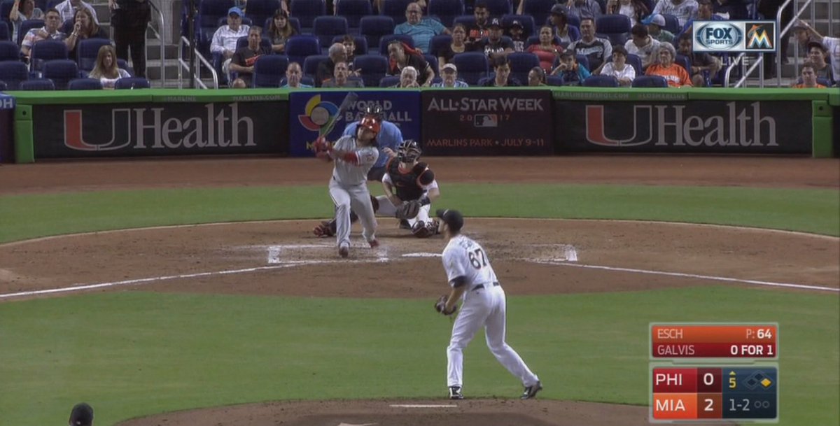 The Marlins have now lost 4 straight... bit.ly/2bOWQxO?utm_me… https://t.co/ZzjuzfZ0hY