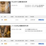 パリで家探しをしていると、とんでもない物件を発見してしまった!