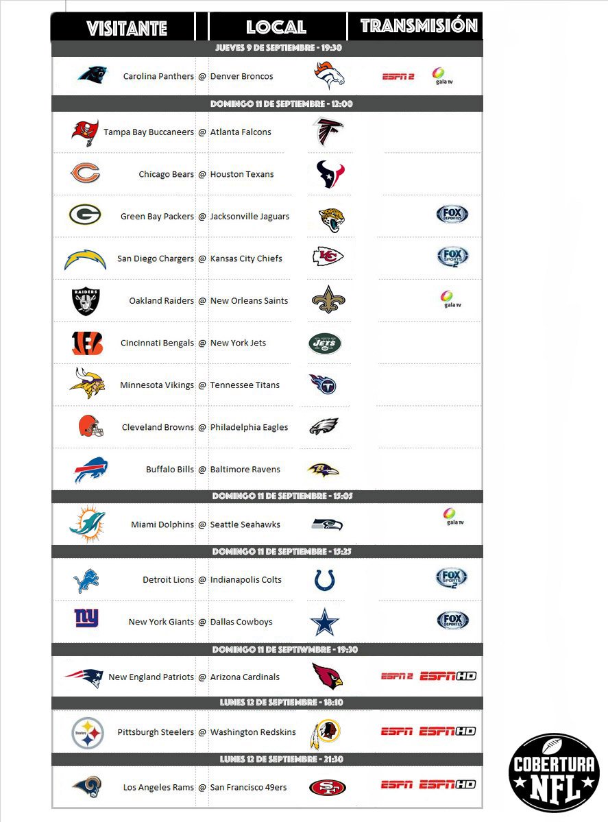 CoberturaNFL's tweet photo. A continuación les dejamos los horarios y la transmisión de la primera semana. #kickoff16 https://t.co/vmsagMrC2f