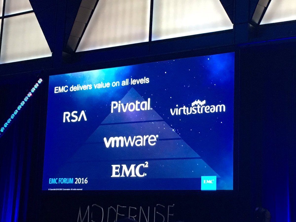 #EMC's formula to help businesses with #digitaltransformation - #EMCForum