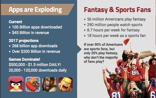 DaveSitzler's tweet photo. New FREE sports app, created by the creators of Madden Football! Affiliate Pre-launch https://t.co/SvcAdlG474 https://t.co/LNUSZ4O15y