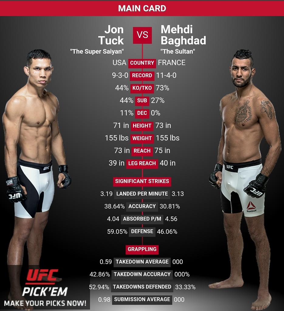 JonCruzTuck's tweet photo. โ#UFCMANILAโ2 MY ARMY OF PACIFIC ISLANDERS...C U THERE!! ๐๐ฅ๐ฃ#GUAM #ITELIFEINMOTION
#DNAINC #KINGSMMA #SPEEDOFSPORT https://t.co/Lrc5djuz33