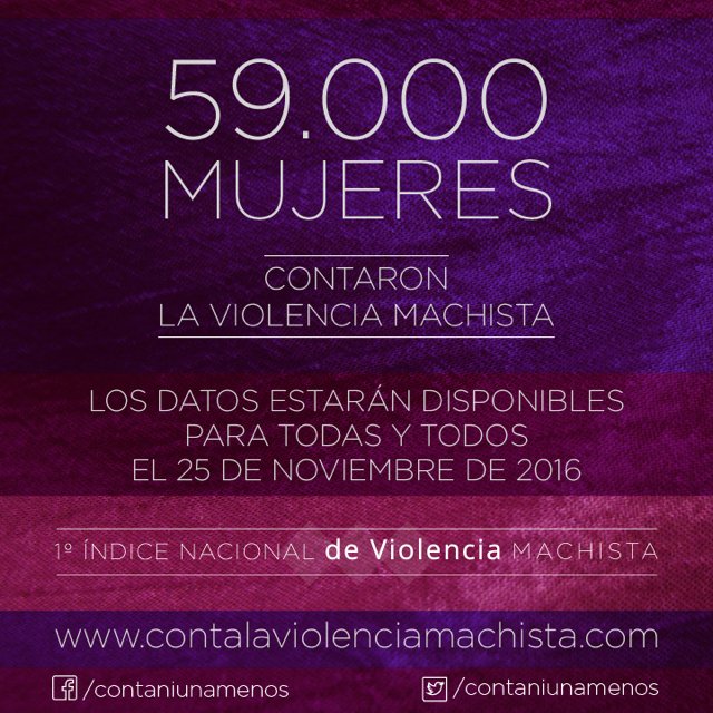 NiUnaMenos_'s tweet photo. Para que #ArgentinaCuentaLaViolenciaMachista fuera posible, hubo mucha gente que trabajó desinteresadamente. Gracias https://t.co/GFk0tG7AuA