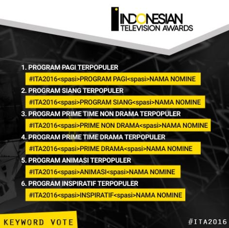 SCTV_____'s tweet photo. yuk dukung @lnboxSCTV___  dalam #ITA2016 caranya ketik #ITA2016 PROGRAM PAGI INBOX https://t.co/vjg3w11L7A
