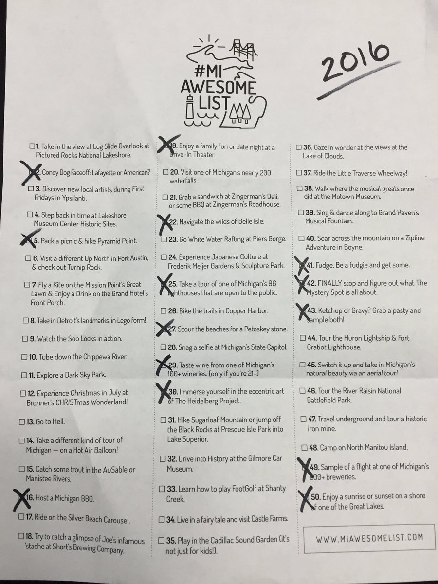 #MIAwesomeList 14/50