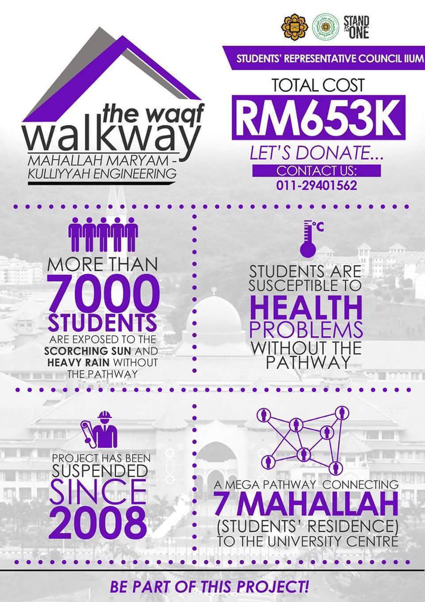 IPTHO_twit's tweet photo. #TheWaqfWalkway

Lets Donate😊😊😊

Any inquires, you are welcome to contact us at 011 29401562 Abdullah Mohd https://t.co/CPDlE5blaz
