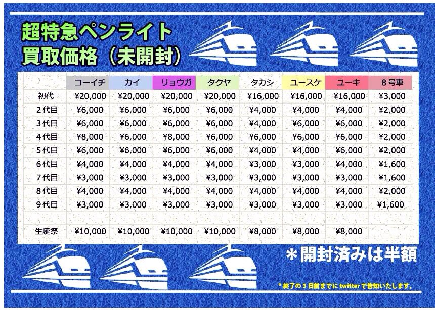 Trio 秋葉原ラジ館店 超特急グッズ情報 カイ 4代目ペンライト 未開封 コーイチ3代目ペンライト 未開封 など入荷しました ペンライト買取キャンペーン新価格で開催中です 超特急 タカシ カイ コーイチ T Co Pi9qhrkibf Twitter Trio 秋葉原ラジ館店 超特急グッズ情報 カイ 4代目ペンライト 未開封 コーイチ3代目ペンライト 未開封 など入荷しました ペンライト買取キャンペーン新価格で開催中です 超特急 タカシ カイ コーイチ T Co Pi9qhrkibf Twitter