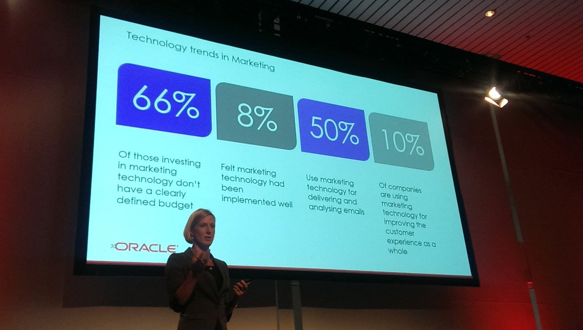 wendy_hogan's tweet photo. Prepare clearly the roadmap and strategy up front in order to best leverage technology to improve CX #MMM16 https://t.co/Pz9TZMYWKQ