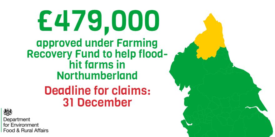 Over £479,000 has been allocated to help flood-hit farmers in #Northumberland through the #FarmingRecoveryFund