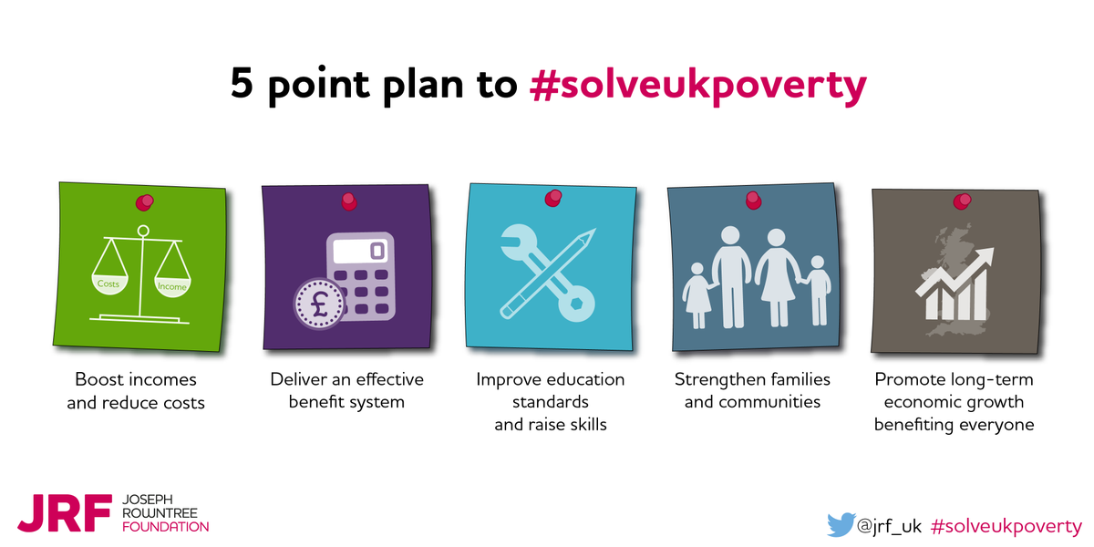 jrf_uk's tweet photo. Together we can all work to #solveukpoverty – Find out how here: https://t.co/zSGZ4HKQUG https://t.co/wRMkN8O3V1