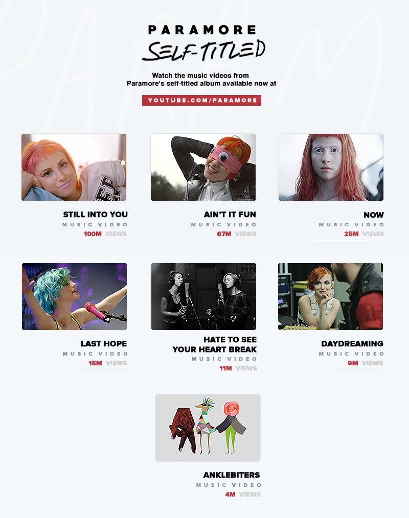 paramorenetnews's tweet image. Watch the music videos from Paramore's self-titled album on YouTube and get the album now at apple.co/2c7ALsn