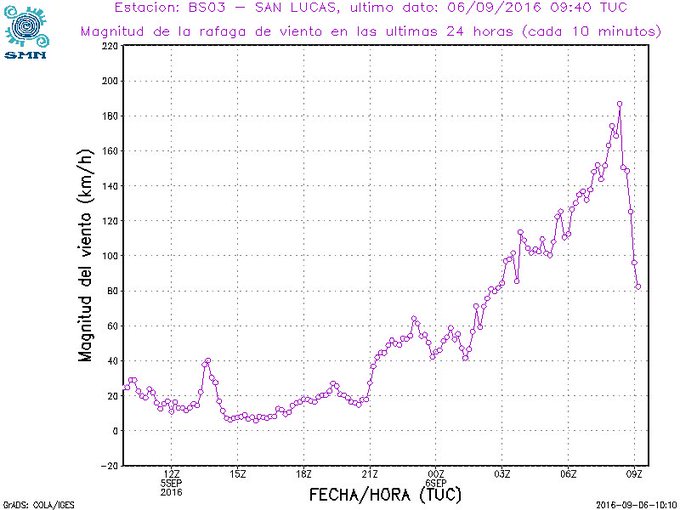 View image on Twitter