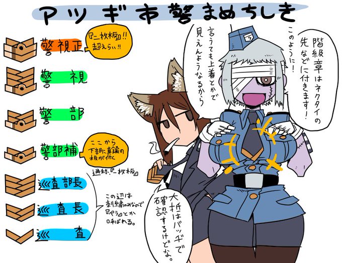 今日のお話
https://t.co/pOtr1FBs4e
で東雲先輩が上着を脱いだのでちょっとした設定を
明かされるネクタイ先の黄色い線の意味(ΦωΦ) 