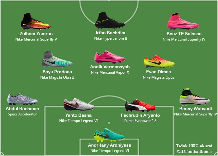 Nike Hypervenom Phantom III SG PRO Men's Soccer eBay