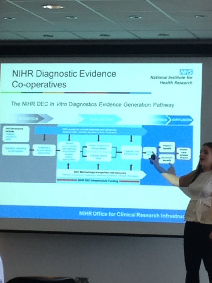 Excellent talk from UK Innovation Support at the Finpro event with <a href="/AHSN_YandH/">AHSN_YandH</a>