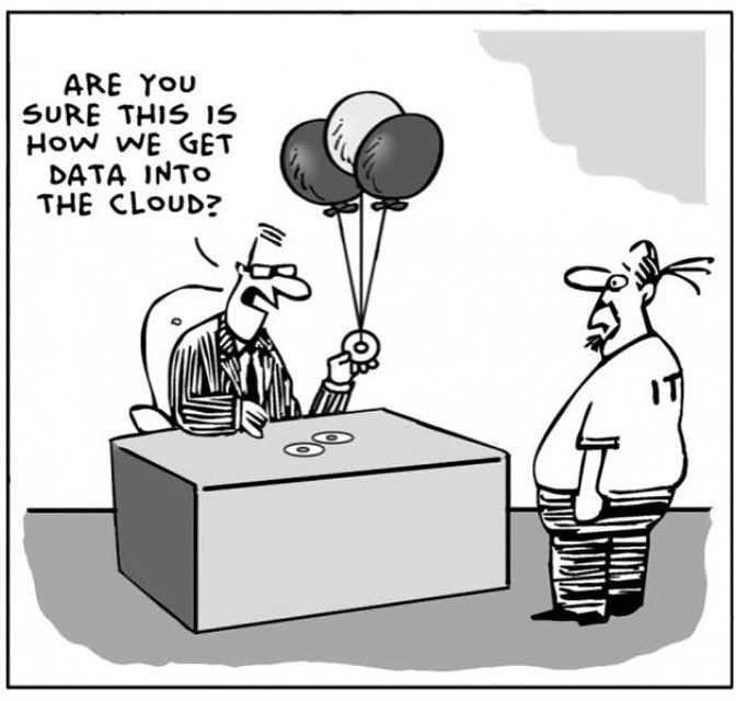 RobBizServ's tweet image. Let us help you get your data into the cloud. shopgenerosity.com                 #data #crm #software