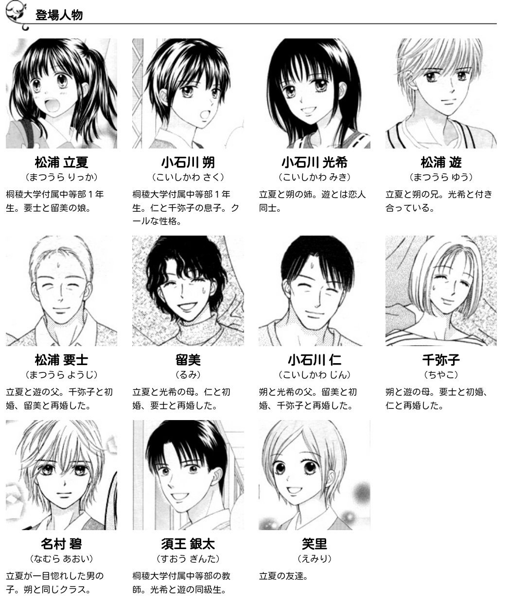 ちゃくや ママレードボーイ続編では 遊と光希にそれぞれ腹違いの兄弟 同年 が産まれて その兄弟達が中１にもなってるのに未だに遊と光希が結婚してないことに驚いたわ T Co 9yweuscj74 Twitter