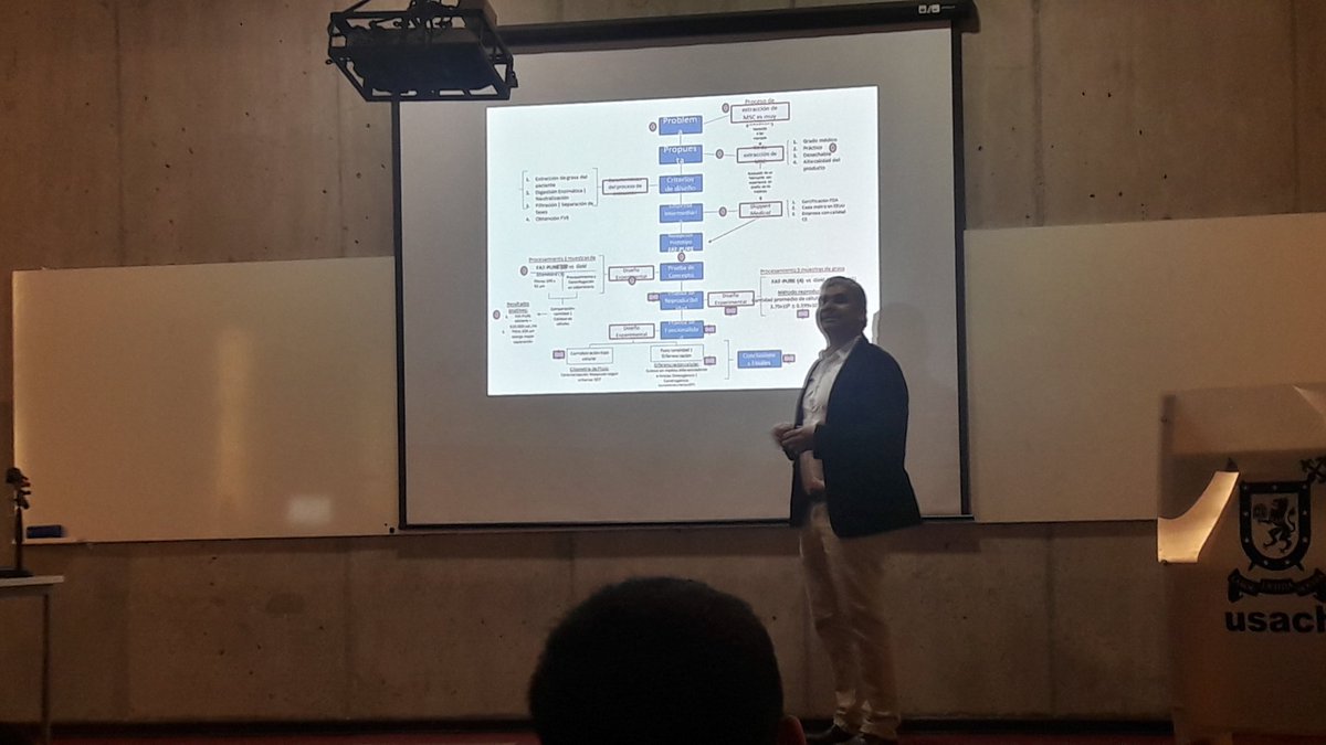 _MarioRivas's tweet photo. En este momento Guido Veliz presenta su caso de emprendimiento en Biotecnología #StemCel https://t.co/9Lg8wyCHBE