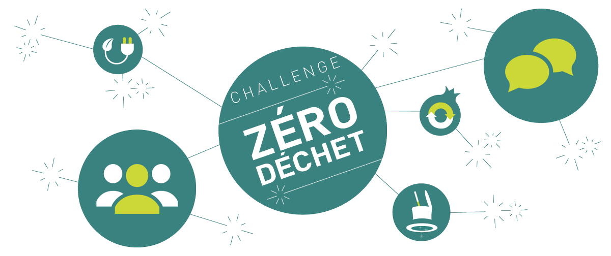 NUMAparis's tweet photo. Découvrez et soutenez les projets du #ChallengeZD : https://t.co/RGW9ySaed3 
#ZeroWaste #ZéroDéchet @wedogood_co https://t.co/750XHTN8Rw