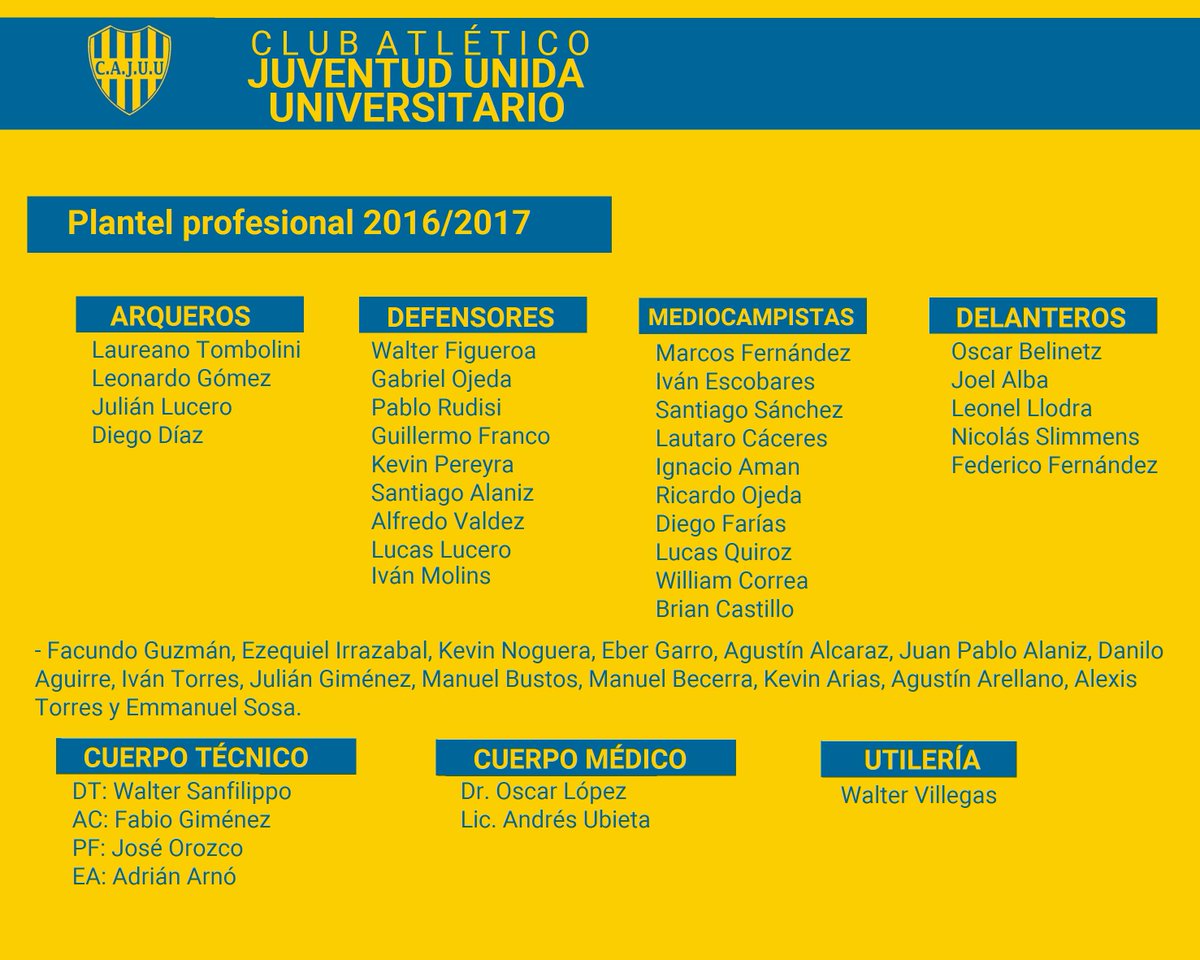 JuveSanLuis's tweet photo. Estos son los 43 futbolistas que defenderán nuestra camiseta durante esta temporada #VamosJuve #ElGiganteDeSanLuis https://t.co/zmokBTKPf8