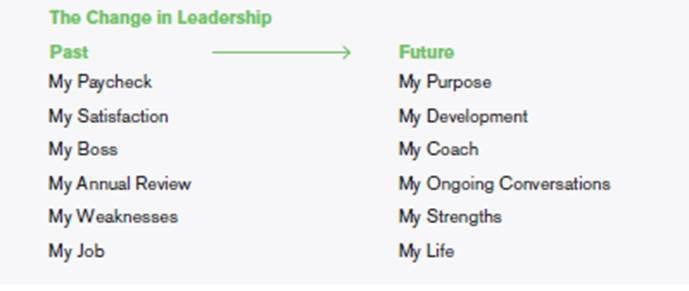fxandre83's tweet photo. #leadership https://t.co/ys5JgTXe3J