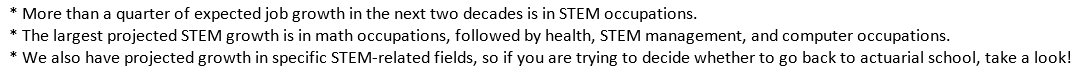 MNCompass's tweet image. Just updated all statewide charts in our measure of #STEM occupational needs! bit.ly/2cyzvAo #compassSTEM