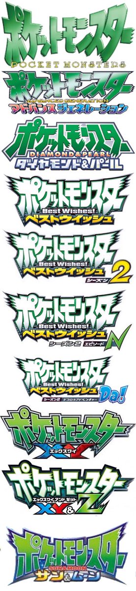 にかいち Twitterren アニポケの歴代ロゴを並べてみた ポケットモンスター サン ムーン のロゴが本当にこれで確定だとすると 無印編とベストウイッシュのmix 色合いはxy的な感じがあるなー Anipoke T Co Jvhhwt6uu4 Twitter